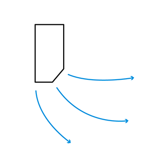 Vertikāla automātiskā šūpošanās Vertikāla automātiskā šūpošanās